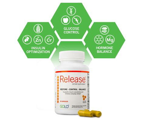 The Release supplement and all aspects of the GOLO Weight Loss program are located on their company website, golo. . Release golo amazon